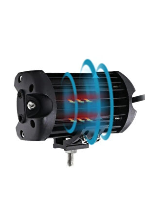 Ariadne 65w Uyumlu Bar Tipi Off Road Led Sis Farı