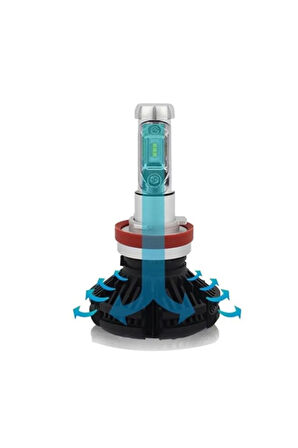 La-400 Evrensel H11 Led Far Ampul Tekli