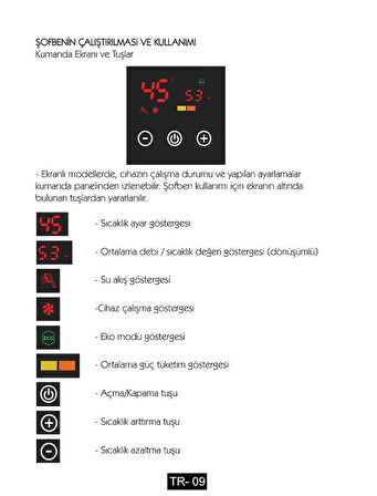 SEM Rapid 9000 Watt Merkezi Sistem ve Güneş Su Isıtma Sistemine Uyumlu Şofben