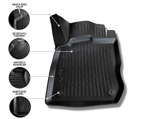 Seat Leon (MK4) 2021 ve Sonrası 3d Havuzlu Araca Özel Paspas Takımı