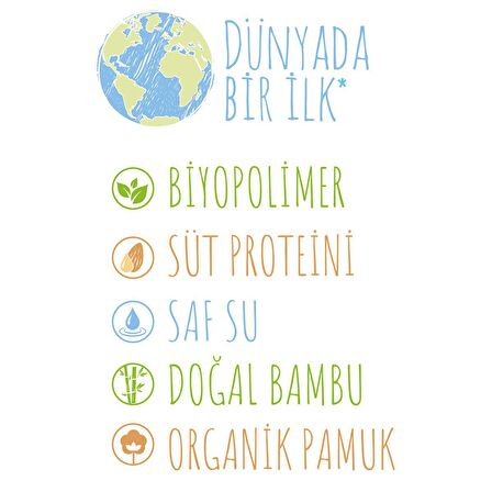 Bio Natural Islak Havlu 24X40 (960 Yaprak)