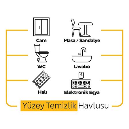 Sleepy Easy Clean Arap Sabunu Katkılı Yüzey Temizlik Havlusu 2x100 (200 Yaprak)