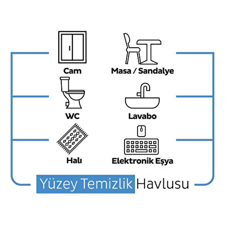Sleepy Easy Clean Çamaşır Suyu Katkılı Yüzey Temizlik Havlusu&Mendili 3x100 (300 Yaprak) 