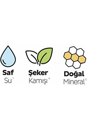 Sleepy Bio Natural Premium Plus Hijyenik Ped Normal 24'lü + Günlük Ped Normal 40'lı