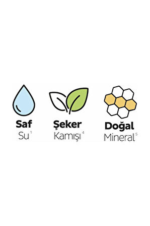 Sleepy Bio Natural Premium Plus Hijyenik Ped Uzun 20'li + Günlük Ped Uzun 32'li