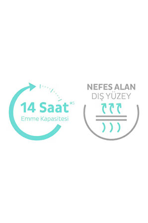 Sleepy Sensitive Antibakteriyel Emici Külot Xlarge 30 Adet