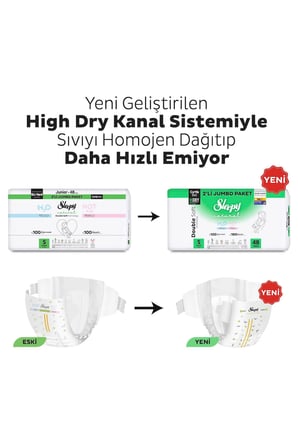 Sleepy Natural Double Soft Avantajlı Mega Paket Bebek Bezi 5 Numara Junior 96 Adet