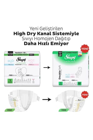 Sleepy Natural Double Soft Avantajlı Mega Paket Bebek Bezi 1 Numara Newborn 160 Adet
