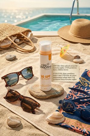 Airless Günes Korucucu Vücut Kremi 30 SPF+ Sun Protect 200 ml
