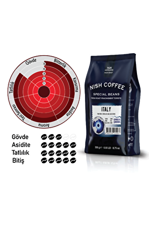 Nish Kahve Espresso Italy Orta Sert-Sert İçim Kenya Çekirdek Kahve 250 gr