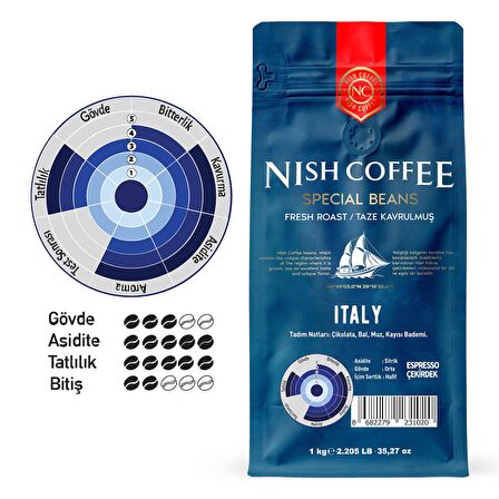 Nish Kahve Espresso Italy Orta Sert-Sert İçim Kenya Çekirdek Kahve 1000 gr