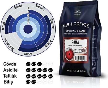 Nish Espresso Roma Kahve 250 gr