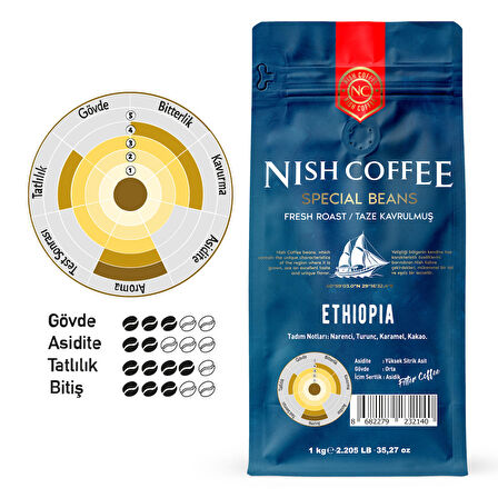 Nish Kahve Etiyopya Orta Sert-Sert İçim Öğütülmüş Etiyopya Filtre Kahve 1000 gr