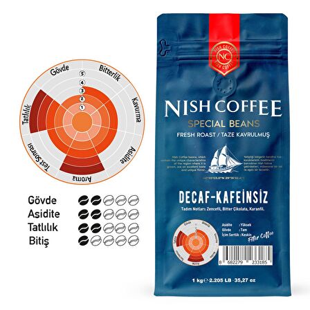 Nish Kahve Decaf Kafeinsiz Sert İçim Öğütülmüş Filtre Kahve 1000 gr