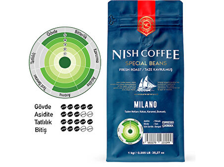 NISH Milano 1000gr Espresso Kahve