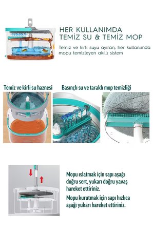SMARTER Aqua Max ÖZEL SERİ Temiz & Kirli Suyu Ayırma Çift Kova Üçgen Aparat Temizlik Seti Mop Paspas