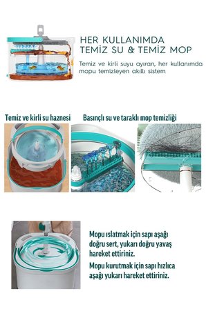 SMARTER Aqua Max 2 Adet Yedekli Çift Kova Temiz&kirli Suyu Ayırma Özelliği Otomatik Temizlik Seti