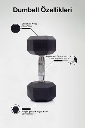 Çelik Ağırlık, Metal Tutma Yerlerine Sahip Tekli Dambıl- 30 Kg Tekli