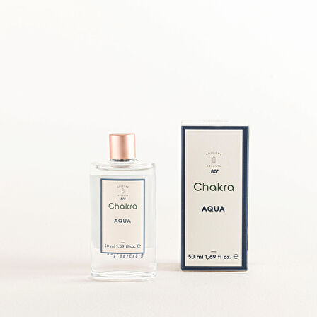 Kolonya 50 ML Aqua