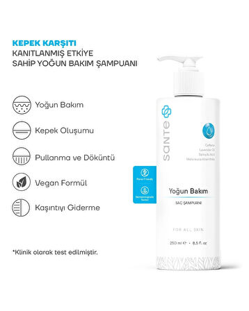 Sante Plus Yoğun Bakım Egzama Şampuanı 250 ml