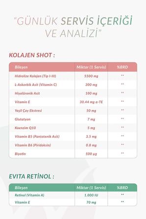 Collagen Shot + Evita Retinol Set | 5500 mg Kolajen, A & E Vitamini Anti-Aging ve Antioksidan Destek