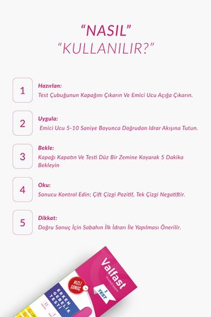 Erken Gebelik Testi Hızlı Hamilelik Testi 5 Adet