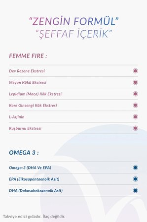 Kadınlara Özel Destek Paketi | Omega 3 30 Softjel + FemmeFire 30 Tablet