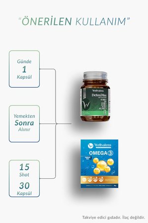Wellvalens Omega 3 DetoxiMax 30 Softjel 30 Kapsül Paketi
