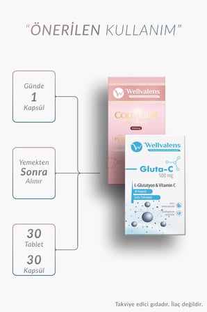 Collagen Tablet + Gluta C Tip 1 2 3 Kolajen, Glutatyon Vitamin C Cilt Işıltısı Antioksidan Destek