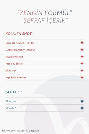 Collagen Shot + Gluta-C Set | 5500 mg Kolajen, Glutatyon & Vitamin C ile Cilt Işıltısı, Antioksidan