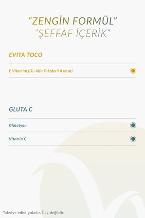 Cilt Işıltısı için Güçlü İkili I Gluta C & Evita Toco