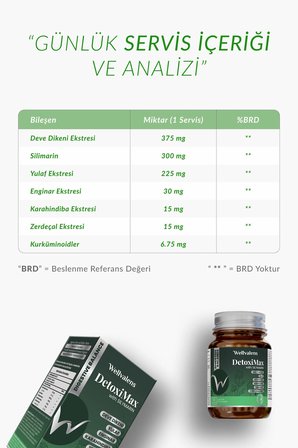 Wellvalens DetoxiMax Vitamin Mineral Takviyesi - Devedikeni, Enginar & Zerdeçal - 30 Kapsül (60 Adet İkili Paket)