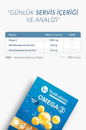 Omega 3 İkili Paket 30 Softjel | EPA & DHA İçeren Balık Yağı 60 Softjel