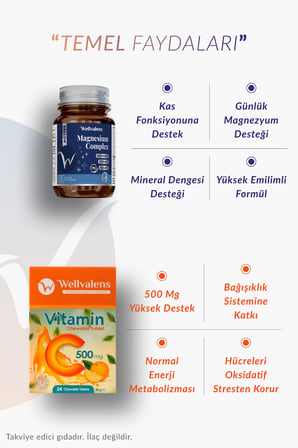 Günlük Bağışıklık & Magnezyum Paketi | Vitamin C 500 mg Çiğnenebilir + Magnesium Complex 30 Tablet