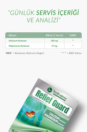 Relief Guard İkili Paket 48 Çiğnenebilir Tablet | Nane Aromalı, Kalsiyum + Magnezyum Karbonat