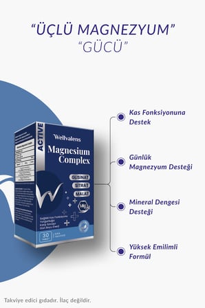 Magnesium Complex İkili Paket 60 Tablet | 3 Form Magnezyum (Sitrat + Malat + Bisglisinat) 200 mg