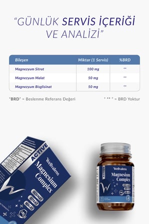 Magnesium Complex İkili Paket 60 Tablet | 3 Form Magnezyum (Sitrat + Malat + Bisglisinat) 200 mg