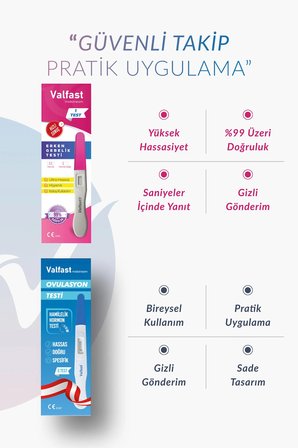 20 Adet Ovulasyon + 5 Adet Erken Gebelik Testi Kalem Test