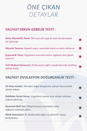 20 Adet Ovulasyon + 5 Adet Erken Gebelik Testi Kalem Test
