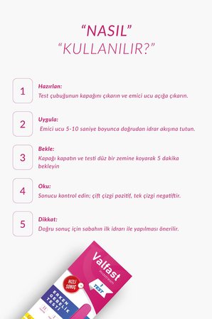 20 Adet Ovulasyon + 5 Adet Erken Gebelik Testi Kalem Test