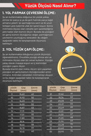 Çift Kartal Başlı 2017 Hava Kuvvetleri Yüzüğü (hvkk)