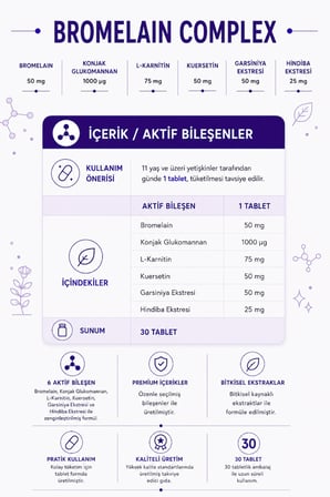 Bromelain 500 mg 30 tablet