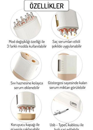 Kadınshop Yeni Nesil Şarjlı Saç Bakım Cihazı Serum Ampul Uygulama Masaj Cihazı Saç Güçlendirme Yüksek Frekans