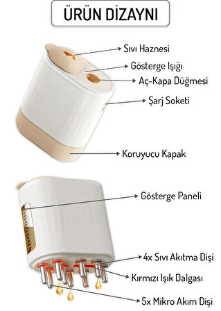 Kadınshop Yeni Nesil Şarjlı Saç Bakım Cihazı Serum Ampul Uygulama Masaj Cihazı Saç Güçlendirme Yüksek Frekans