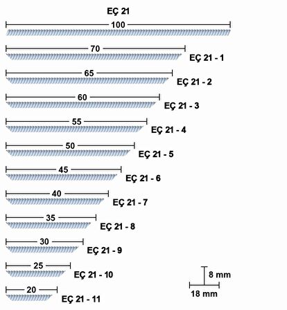 40 CM ESNEK MOBİLYA ÇITASI