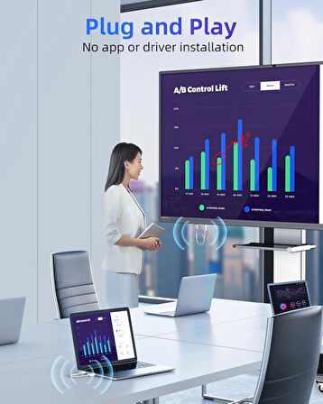 electroon 50Metre Kablosuz Wireless HDMI Görüntü Ve Ses Aktarıcı