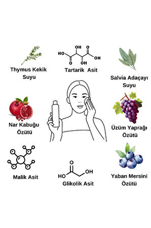 Aha Dry Skin Toner / Kuru Ciltler Için Aha Içeren, Canlandırıcı Tonik 200 ml