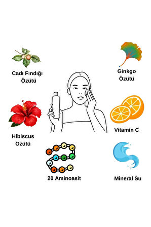 Skin Nutrition and Hydrating Toner / Besleyici, Canlandırıcı ve Nemlendirici Tonik 200 ml