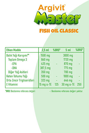 Argivit Master Fish Oil-Balık Yağı 150ml