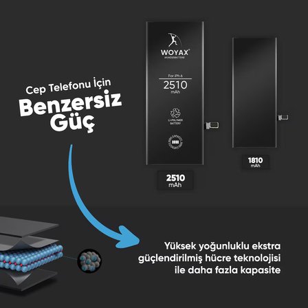 Woyax iPhone 6 Uyumlu Premium Batarya 2510mAh
